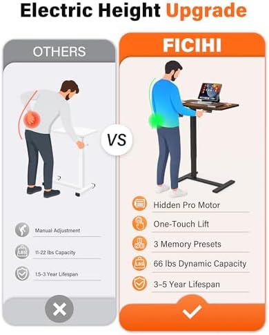 FiCiHi 28 Inch Small Electric Standing Desk, Adjustable Mobile Laptop Desk