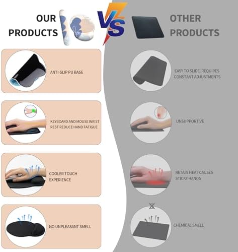 eulps Mouse Pad Wrist Support, Ergonomic Memory Foam Keyboard Wrist Pad & Gel Wrist Rest Set for Computer Keyboard for Easy Typing & Pain Relief for Office & Home (Leafy Lushness Set)