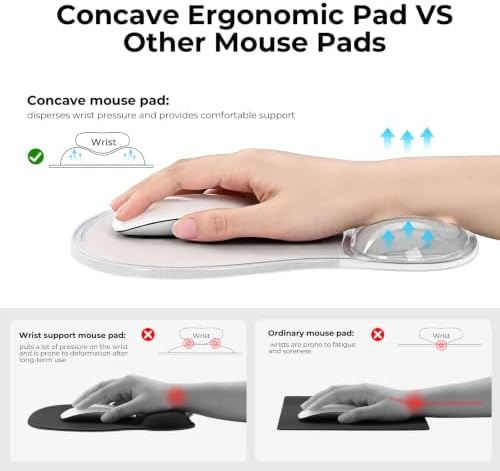EooCoo Ergonomic Waterproof Mouse Pad with Gel Wrist Rest Support