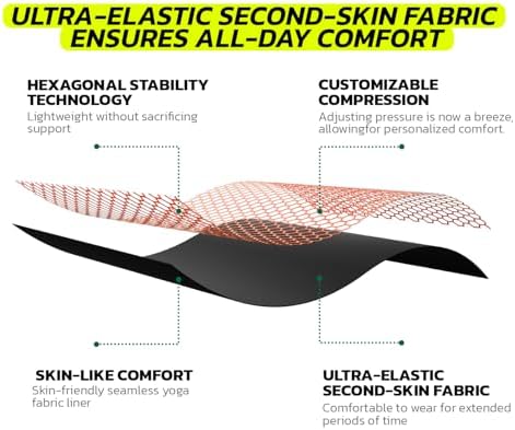 aoFIT Adjustable Wrist Brace for Pain Relief, Carpal Tunnel & Tendonitis Support – Ergonomic Compression, Breathable & Anti-Slip Design, Fits Left & Right Hand, Ideal for Sports, Gaming & Office Use