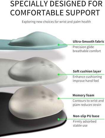Palm-Rest and Wrist-Hugging Mouse Pad Wrist Rest, Ergonomic Wrist Support with Curve Fitting Cushioned Memory Foam for Carpal Tunnel Pain Relief, 9.9 x 8.3 Inch, Azure Dream