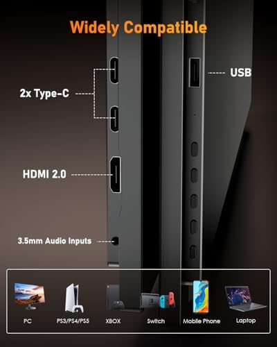 Yodoit 18.5" Portable Monitor 100Hz FHD USB-C IPS for Gaming and Work