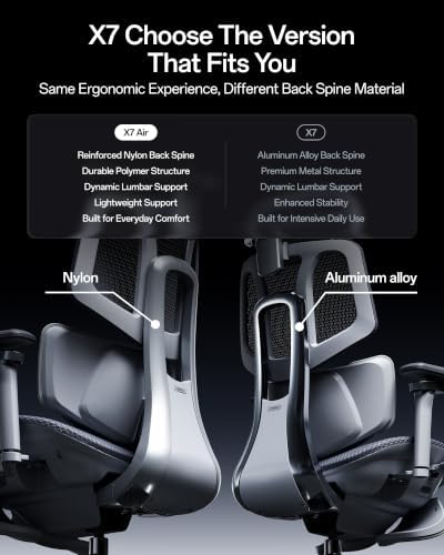 Hbada X7 Smart Ergonomic Chair, Office Chair, with Fully Automated Lumbar Tracking, 4D Adjustable Headrest, 720° Adjustable Armrests, Swivel, Grey