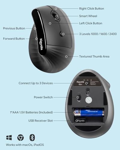 Ergonomic Mouse Wireless, Wireless Ergonomic Mouse for Right Hand Comfort, Ergonomic Wireless Mouse for Medium to Large Hands, Bluetooth & 2.4GHz USB-A Receiver, Quiet Clicks, for Office Laptop PC Mac