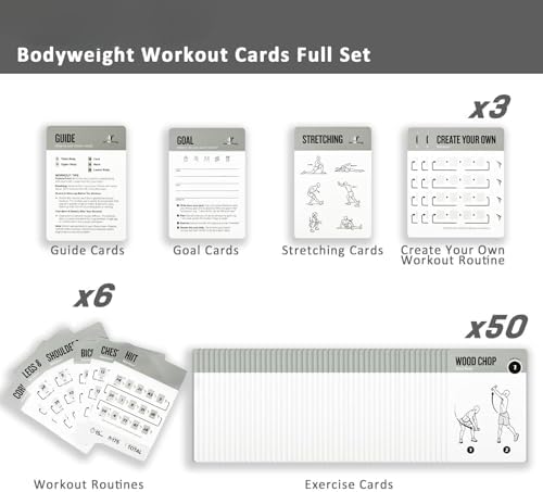 Dumbbell Workout Cards, 62 Large 5"x3.5" Exercise Cards for Home & Gym, Strength Training, Muscle Building, Beginner Fitness Guide, Fitness Cards for Men & Women