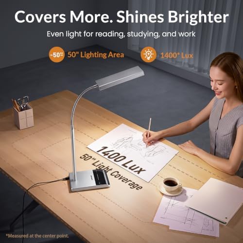 LEPOWER Desk Lamp, 800LM LED for Home Office, True Eye-Caring for Reading