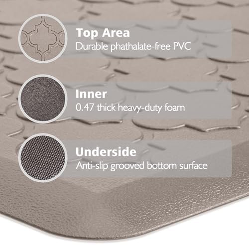 WISELIFE Kitchen Mat Cushioned Anti Fatigue Floor Mat, 17.3"x39", Brown