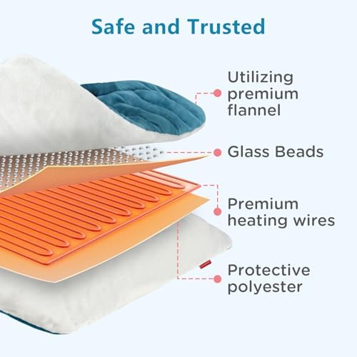 Comfytemp Weighted Heating Pad for Back & Period, FSA Eligible HSA, 20"x24"