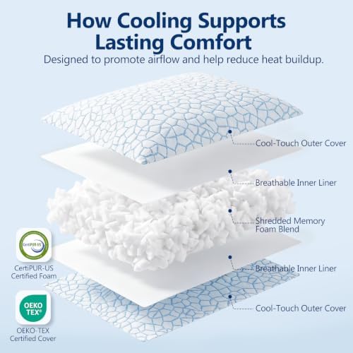 QUTOOL Enhanced Cooling Pillows for Sleeping, CertiPUR-US Shredded Memory Foam Pillows Standard Size Set of 2 for Hot Sleeper, Adjustable Pillow for Side, Back, Stomach Sleepers Support Yet Soft, Blue