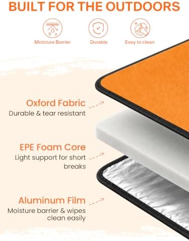 Sportneer Sitting Pad, Lightweight Folding Seat Mat for Children, Waterproof Portable Camping Cushion for Park, Hike, BBQ & Day Trips