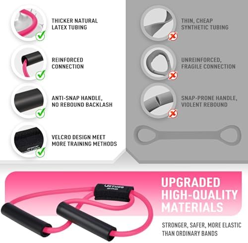 Figure 8 Resistance Bands for Arm, Back – 3-Level Latex Heavy Exercise Bands with Handles for Strength Training, Full Body Workout, Physical Therapy, Pilates, Yoga, Home Gym Equipment for Women