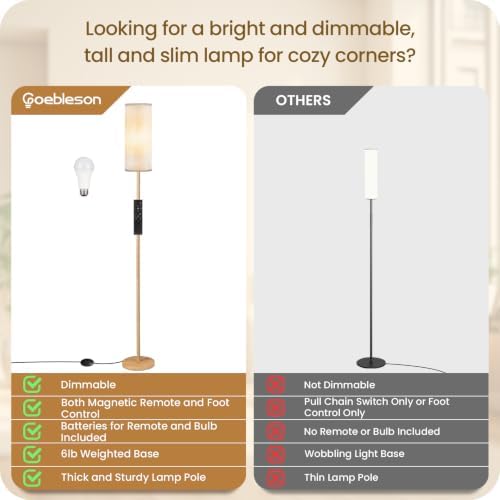 Wooden Textured Tall Slim Floor Lamp for Living Room with Remote and Foot Switch, Dimmable Mood Lamp for Bedroom Nursery, 3 Color Temperatures, 1-Hour Timer, 900LM LED Bulb Included, White XW06LD05W1