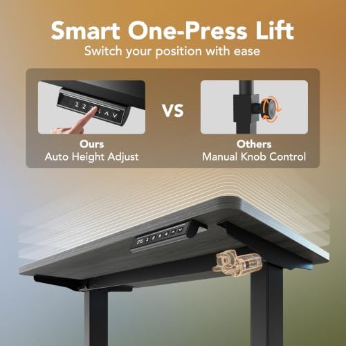 HUANUO 63x28 Inch Electric Standing Desk, Height Adjustable, Grey