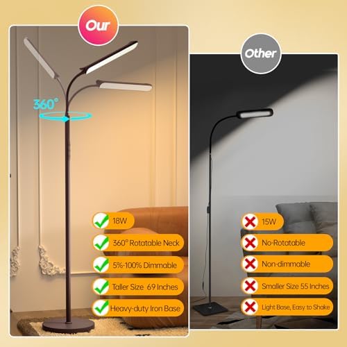 Aisutha LED Floor Lamp, 18W Super Bright Floor Lamp for Living Room, Adjustable Stepless Colors & Brightness Standing Lamp, Eye Caring Reading Light with Remote& Touch Control for Bedroom Office