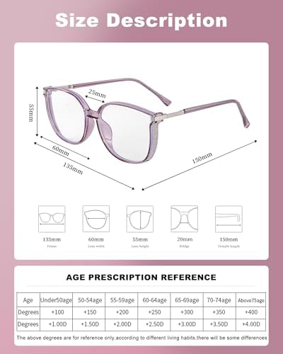 4 Pack Reading Glasses for Women Blue Light Blocking, Fashion Bling Readers with UV400 Protection & Portable Cases