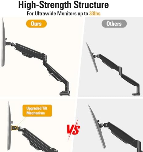 Heavy Duty Single Monitor Arm for 13-42" Ultrawide Screen, Adjustable Monitor Mount with Tilt Rotation Swivel, Gas Spring Desk Mount Bracket with Clamp/Grommet, Holds 33lbs, Max VESA 100x100