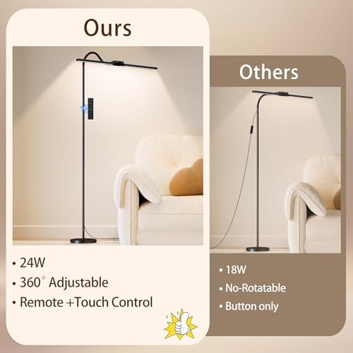SIBRILLE LED Floor Lamp, 24W Dual Head Dimmable Standing Lamp with Remote & Touch Control, Adjustable Gooseneck, 3000K-6500K Modern Reading Lamp for Living Room, Bedroom, Office & Crafts