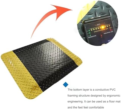 Non Slip Anti Fatigue Mat Rubber Mat,Waterproof Standing Pad,20Mm Thick Floor Mat for Factory Floor,Commercial Rug for Traders Warehouse Logistics.Black-60x90cm