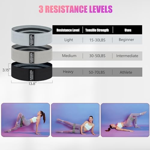 Resistance Bands for Working Out, Exercise Workout Bands for Women & Men, 5 Levels Elastic Stretch Bands for Exercise with Carry Bag for Physical Therapy, Home Fitness, Strength Training, Yoga