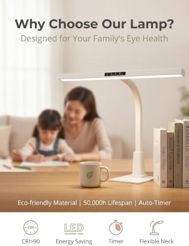 LED Desk Lamp, 2-in-1 Desk Base & Clamp, 23.6 Inch Extra Wide 18W 1200LM, 3 Color Modes Dimmable Eye-Caring Task Lamp for Home Office, Gaming, Study, Reading