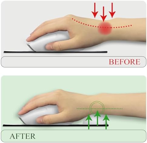 LIMKRIAN Japanese Ergonomic Mouse Pad with Gel Wrist Rest, 9.8 x 8.6 in