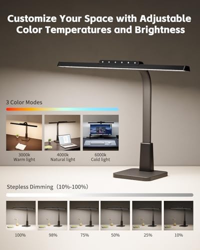 Desk Lamp with Stable Base, 1600LM Computer Desk Light with Timer Function