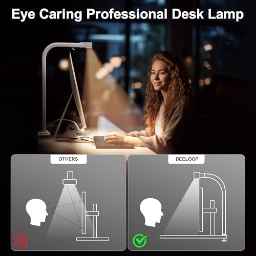 deeloop LED Desk Lamp, CRI95+ Eye-Care Light, Auto Dimming, Clamp Lamp