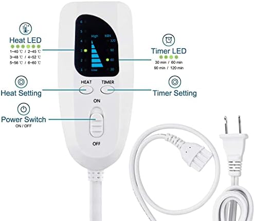 Heating Pad Electric Heat Pad, Hot Heated Pad,Multiple Temp and Timer Settings,Suitable for Shoulders, Neck, arms, Abdomen, Back, Legs, etc (Deep Purple, 33"X17")