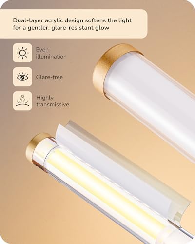 EDISHINE Modern Table Lamp, LED Slim Bedside Lamp with 360° Illumination