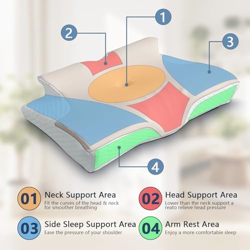 Memory Foam Pillows, Cervical Pillow for Neck & Shoulder Pain Relief