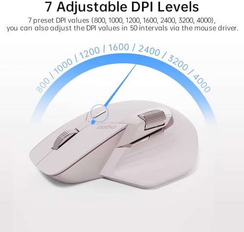 Rapoo MT760 Multi-Device Wireless Mouse, Bluetooth 5.0 and 2.4GHz Multi-Mode Connection, Up to 4 Devices, 11 Programmable Buttons, 4K DPI, Ergonomic Design, 90 Days Battery Life, PC, Pink