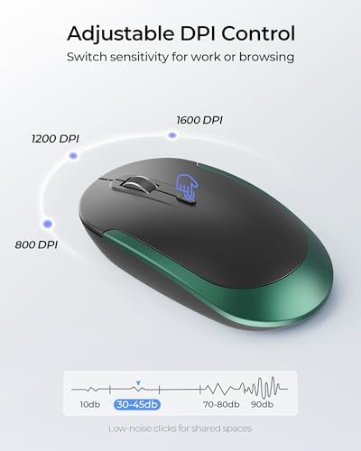 seenda Rechargeable Wireless Keyboard and Mouse Combo, Dark Green