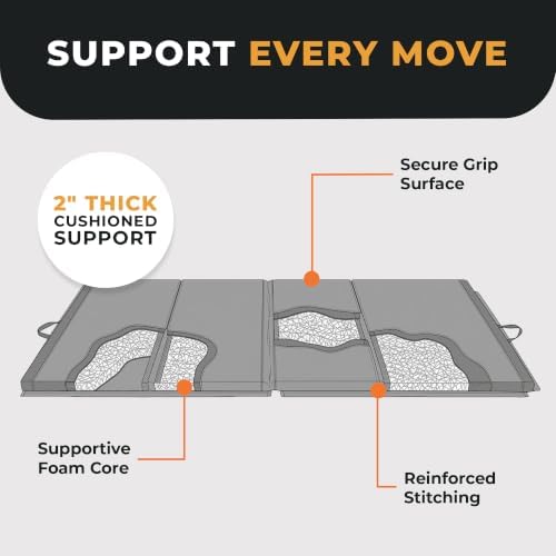 BalanceFrom 6x2 Feet 3-Panel Folding Gymnastics Mat – 2-Inch Thick Pad with Vinyl Surface and Carrying Handles for Tumbling, Yoga, Pilates, Home Workouts, and Martial Arts