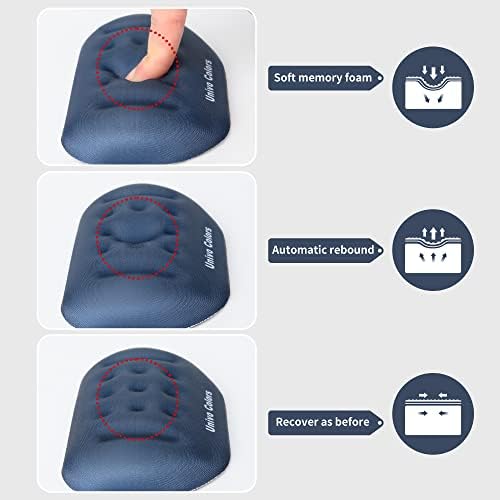 UnivoColors Navy Superfine Memory Foam Wrist Rest Soft Gel Ergonomic Mouse Pad Wrist Support for Mouse, Gaming, Computer, Laptop, Office