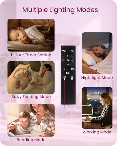 Dimmable Purple Floor Lamp for Living Room with Remote and Foot Switch, Corner Floor Lamp for Bedroom, 64.4" Standing Tall Lamp, 10W 900LM Bulb Included, 3000K-6500K, Linen Shade, FCC Listed Z06LD05W1
