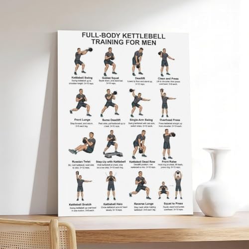 Kettlebell Workout Chart Full Body Kettlebell Exercises for Men Workout Upper Lower Body Strength Training Canvas Poster Bedroom Decor Room Decor Frame 16x24inch