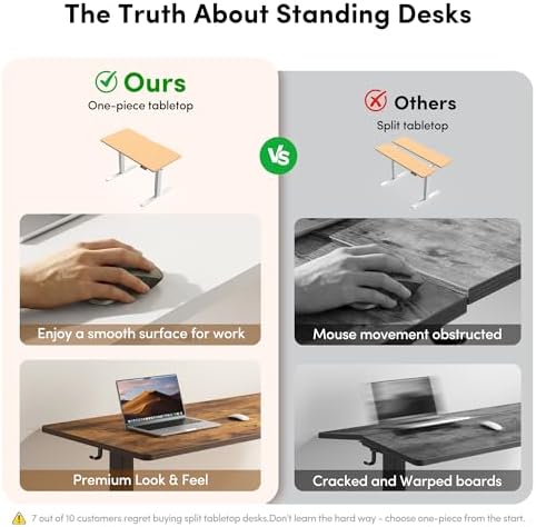 FEZIBO One-Piece Standing Desk, 48"x24" Seamless Tabletop Electric Height Adjustable for Home Office, Study Rooms & Multi-Device Workstations, Rustic Brown