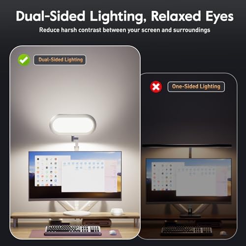 LitONES Premium LED Desk Lamp, Dual-Sided Soft Lighting with Knob Remote