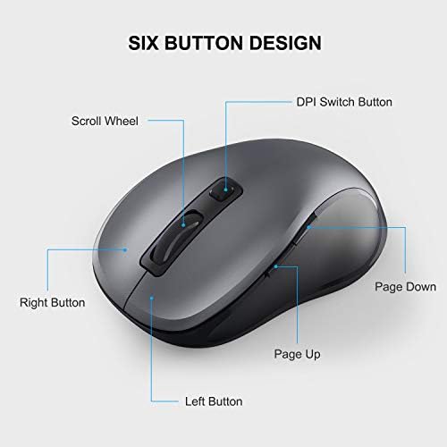 WisFox 2.4GHz Wireless Mouse for Laptop, Ergonomic 6-Button Design, Grey