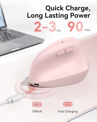 TECKNET Ergonomic Mouse, BT5.3/2.4G, Silent Wireless Vertical, Rechargeable