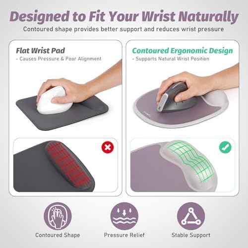 Memory Foam Mouse Pad with Wrist Rest for Vertical Mouse