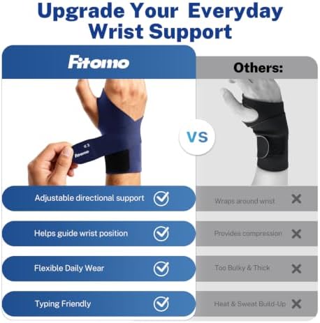 Wrist Brace for Mild Carpal Tunnel, Helps Keep Wrist Naturally Straight