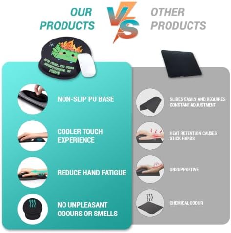 Hancynir Dumpster on Fire Ergonomic Mouse Pad with Wrist Support Desk Decor