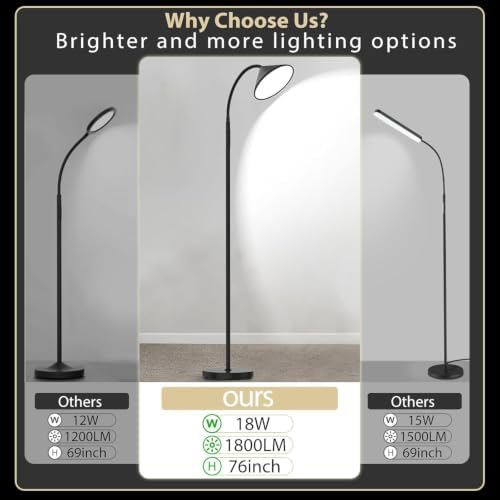 Dimmable LED Floor Lamp, Super Bright Reading Lamps Floor Standing lamp with Remote & Touch Control, Stepless Dimming & 2700K-6500K Color Temperature, for Living Room Bedroom Office, Matte Black