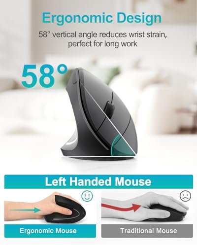 Lekvey Left Handed Mouse, Ergonomic Vertical 2.4G USB Wireless Lefty Mouse