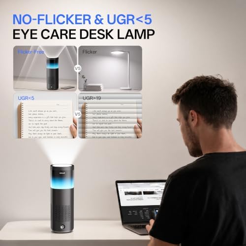 Homelist Desk Lamp for Home Office, Reading Lamp 8.6in-5200LM Quiet
