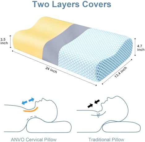 Anvo Memory Foam Pillow, Neck Contour Cervical Orthopedic Bed Pillow for Sleeping Side Back Stomach Sleeper, Ergonomic Design for Neck and Shoulder Pain Relief, Cyan, Firm