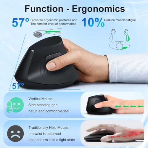 Ergonomic Bluetooth Mouse, Wireless Rechargeable Vertical Mouse for Carpal Tunnel with USBC & BT 5.0/3.0 & 2.4G Connect, Silent, Easy to use, 6 Buttons for Laptop PC MacBook Desktop Computer