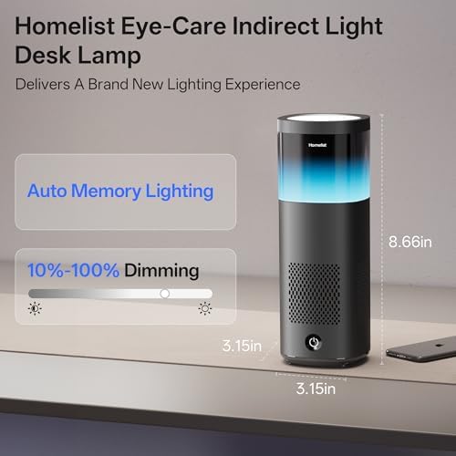 Homelist Desk Lamp for Home Office, Reading Lamp 8.6in-5200LM Quiet
