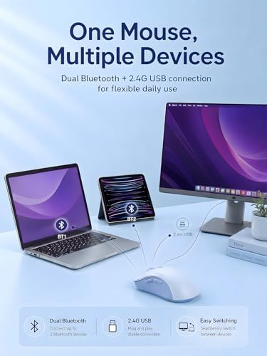RAPIQUE Bluetooth Wireless Mouse, Dual Bluetooth & 2.4GHz, Light Blue